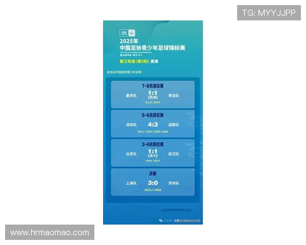 上海足球队以51分稳居冠军赛积分榜首位，争夺冠军形势乐观