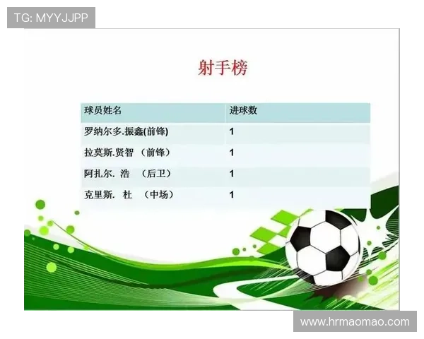 上海足球队荣登全国足球比赛经验排行榜第二名的背后故事与启示