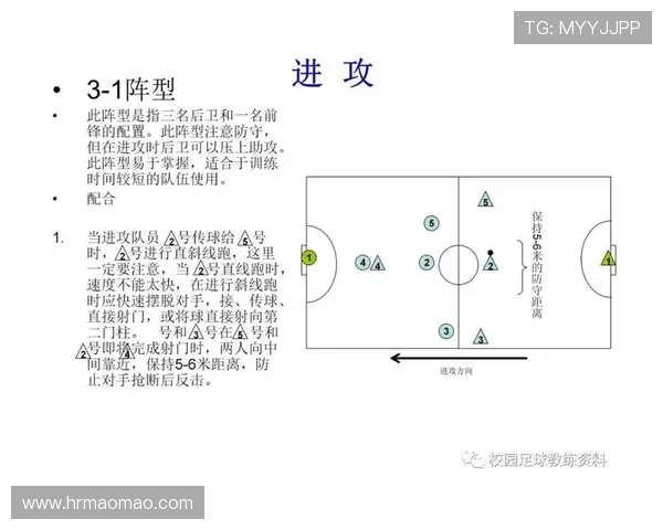 上海足球队整体压制战术分析及其对比赛结果的影响探讨