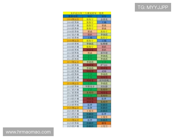亚运会乒乓球积分榜更新西安队以73分稳居第一名