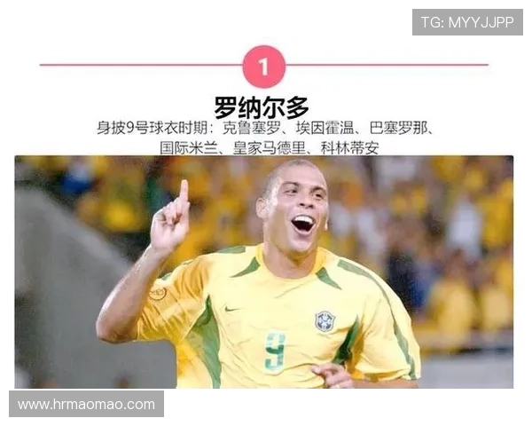 全球20位足球巨星的辉煌历程与传奇瞬间回顾