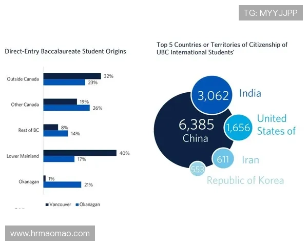独家解析西安篮球队球员个人能力对比及其对比赛的影响分析