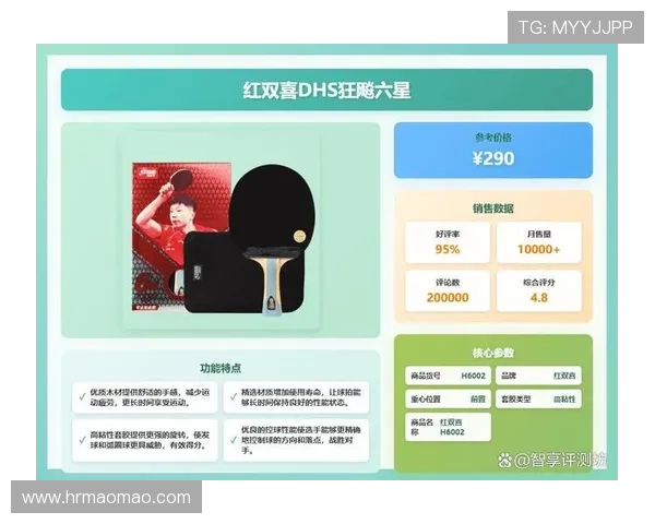 吴伟独家分享篮球心得与技巧助你提升球技的秘密武器